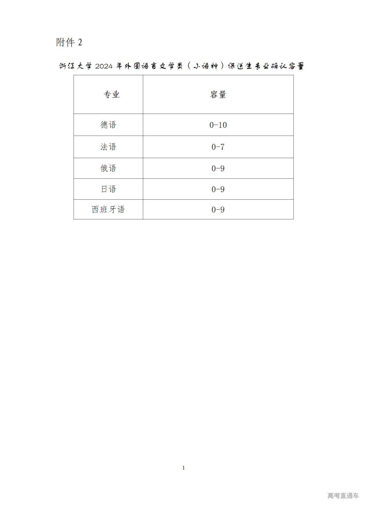 1702434321157718.png