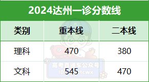 1702960517276093.png 达州.png