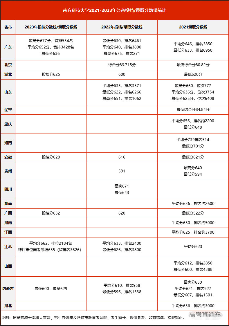 1702973938310739.png 图片.png