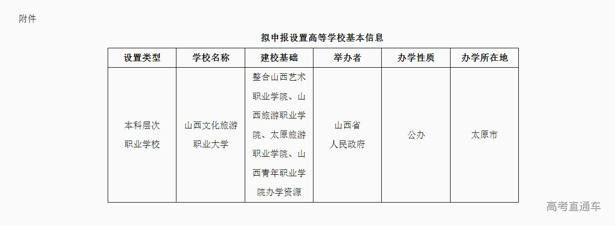 1703124423592323.png image.png