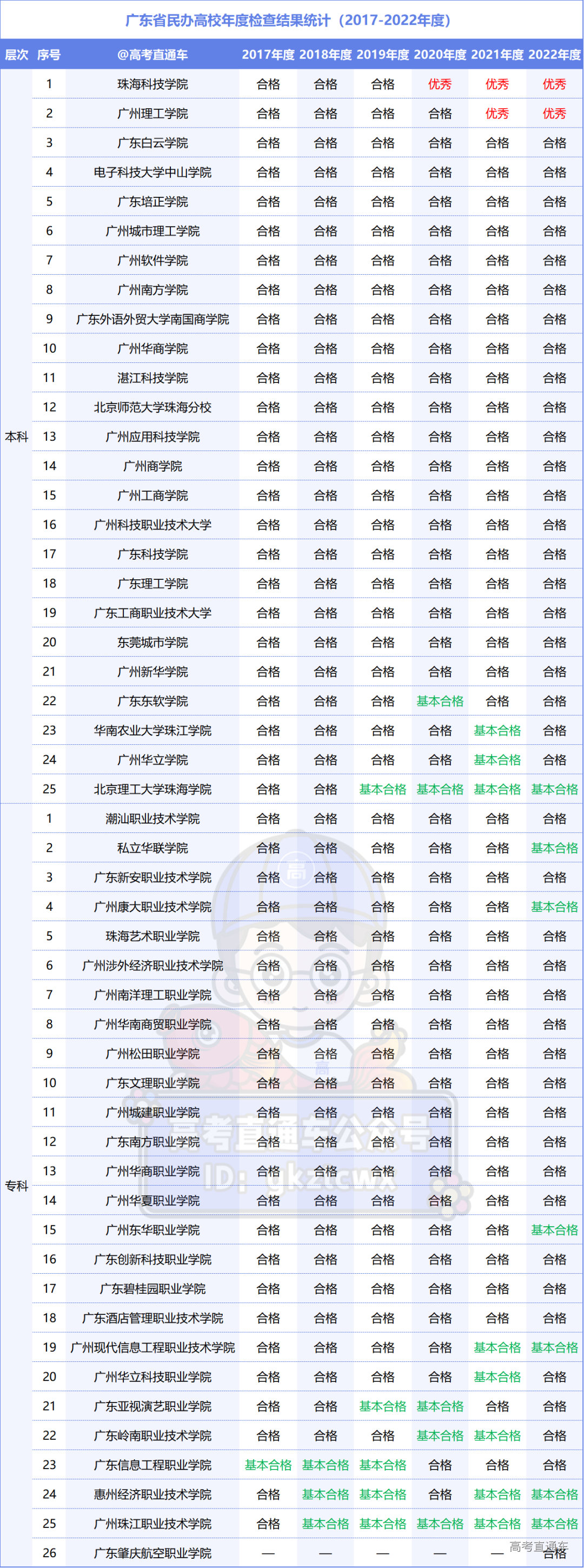 1703214434477850.png a0297d37ace871d51a3a05c801e8e28.png