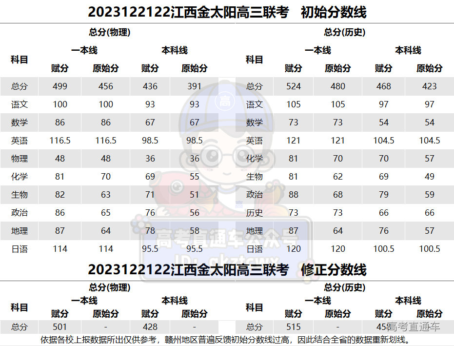 1703478434517729.png 图片.png