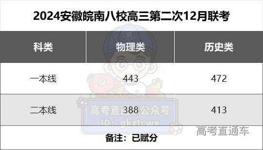 1703560112698305.png 图片.png