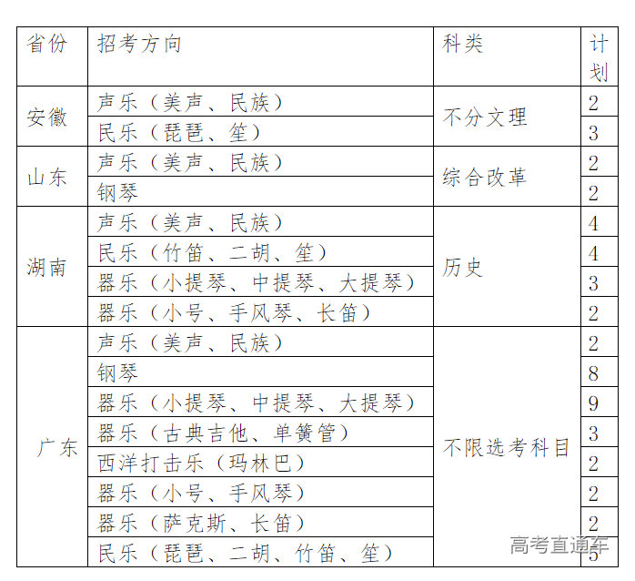 1703573933122017.png image.png