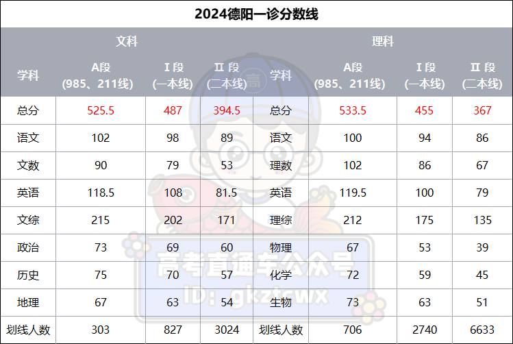 1703913344116376.png 德阳.png