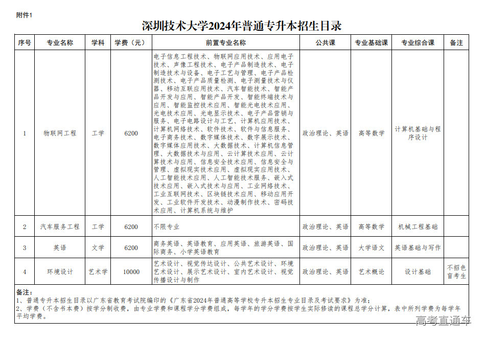 1704795468607575.png image.png