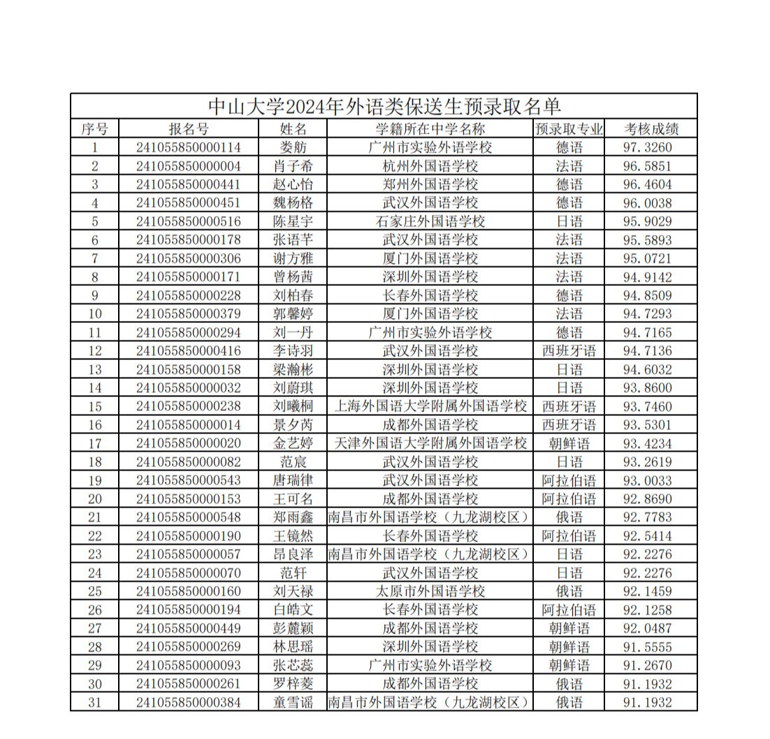 1705050690480376.png 20240112155328707354_00.png