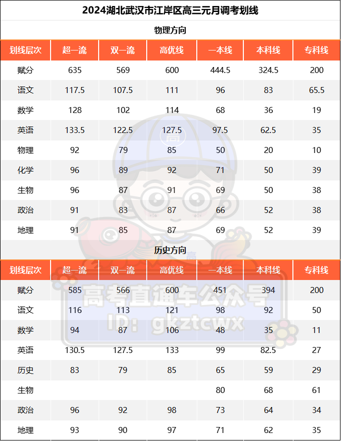 1705389225461888.png 江岸.png
