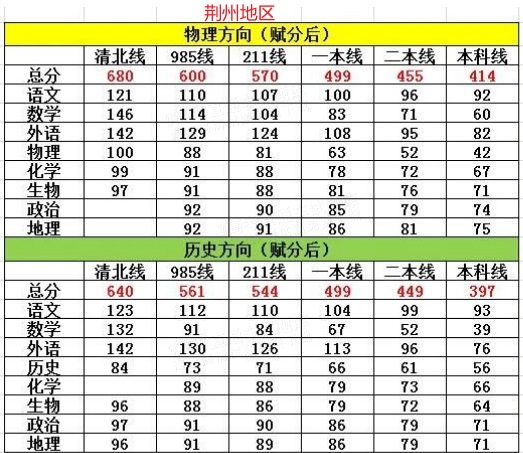 1705389309199319.png image.png