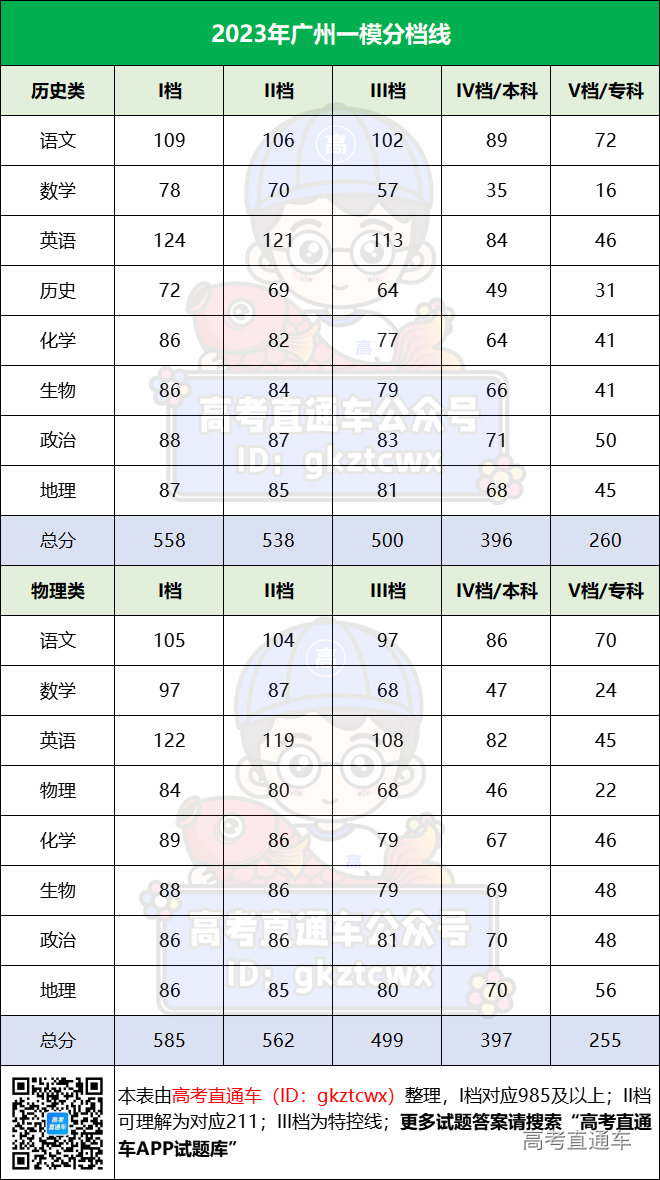 1705480341136592.png bd147e18f4b212f4ad90f007cb774e4.png