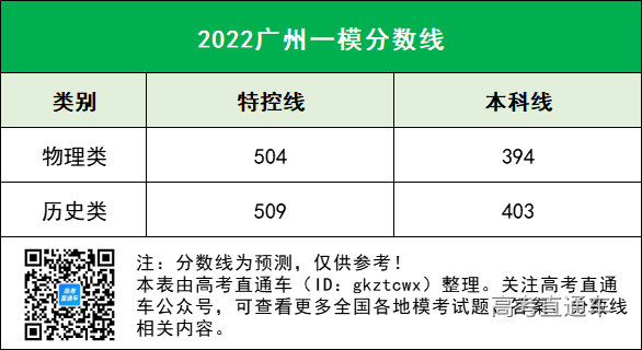 1705481066902728.jpg 1705480988785.jpg