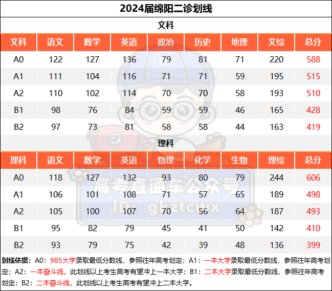 1705566450589097.png 绵阳.png