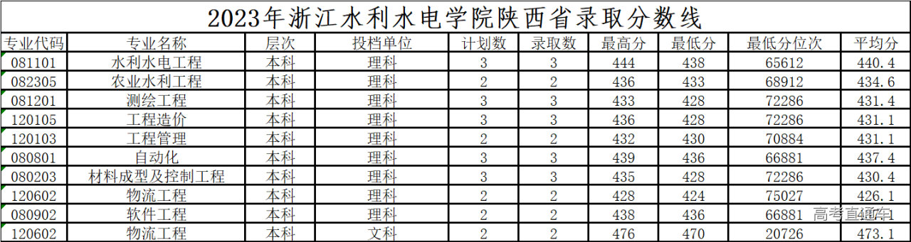 1705568280672015.png 山西.png