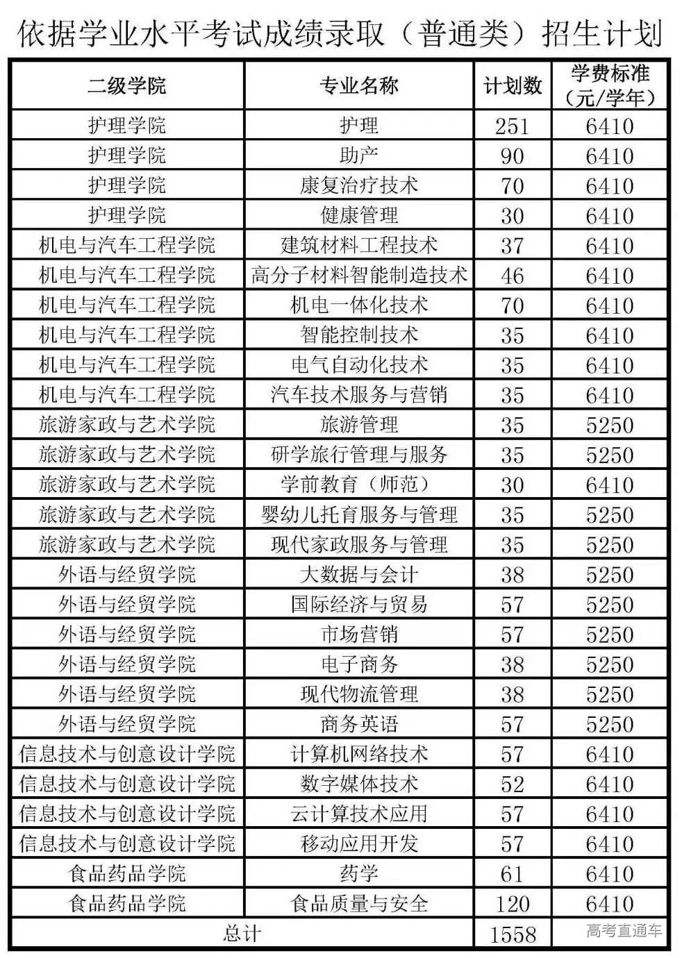 1673575800947895.png 图片