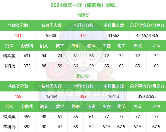 1706018200131670.png 康德.png