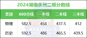 1706080419745329.png 湖南永州.png