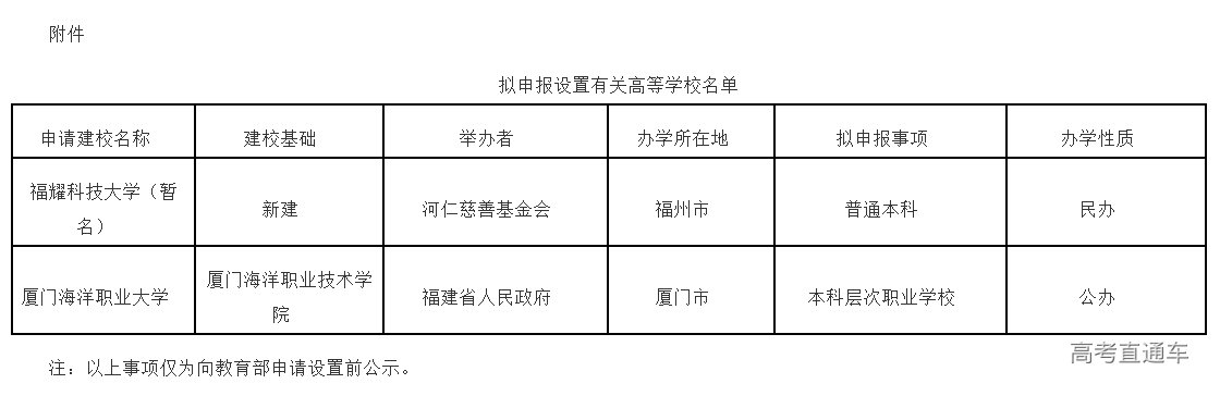 1706492619888962.png image.png