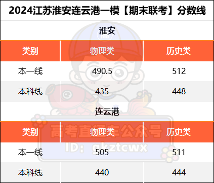 1706495038169019.png 江苏.png