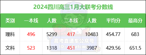 1706531871351135.png 四川.png