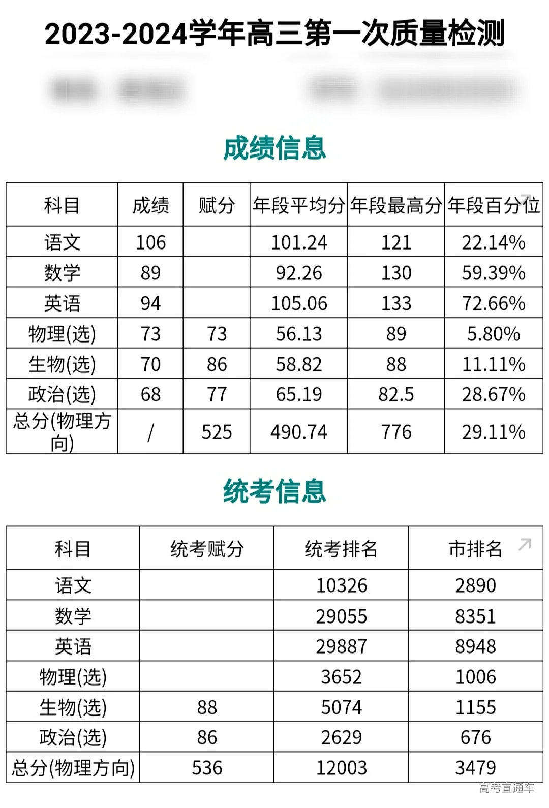 1706673257707232.png 9a6951724ec586f6edad460d1901c09.png