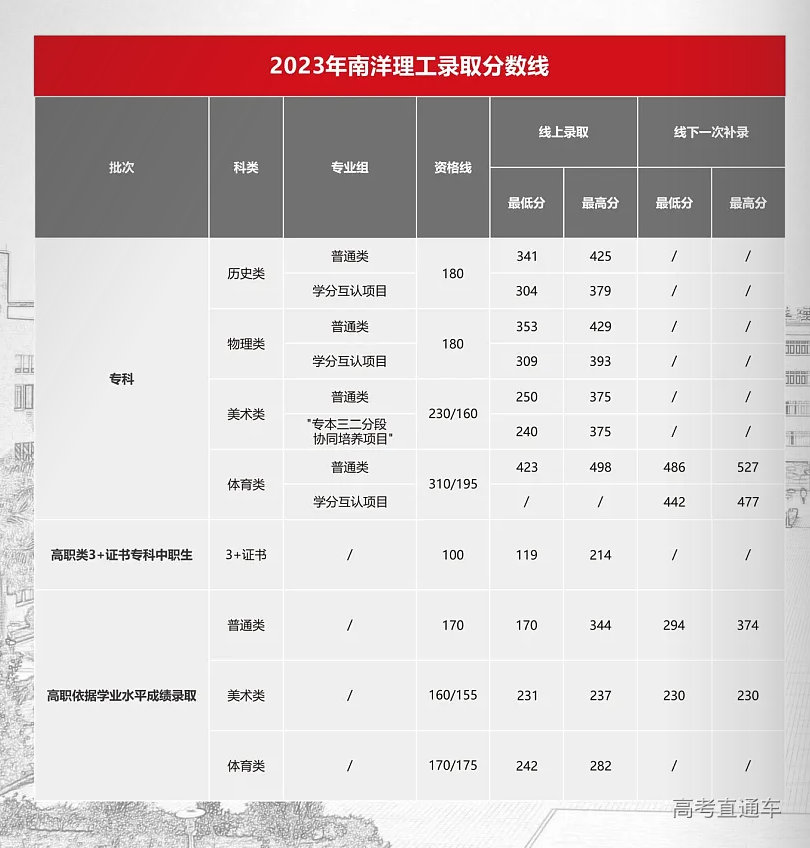 1706777819540491.png 图片.png