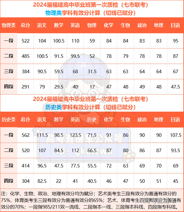 1706854607460275.jpg 1706854585948.jpg