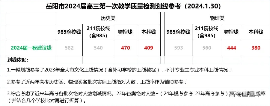 1706858106474545.png 岳阳.png