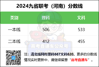 1706859618145494.png 河南.png