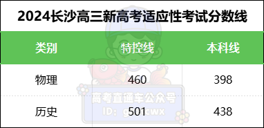 1706866654579402.png 长沙.png