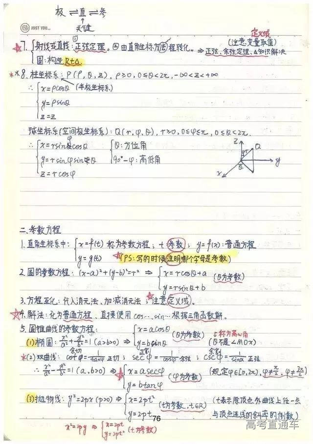 高中数学:从必修到选修,全知识点汇总-高考直通车