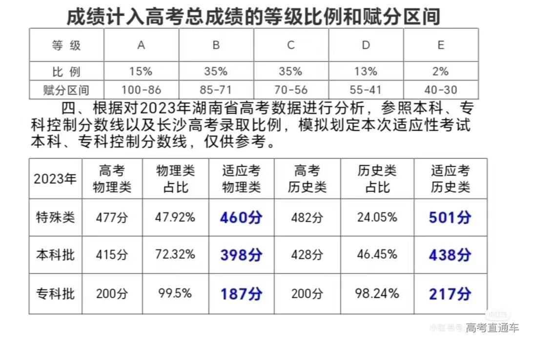 1706932254596932.png 图片.png