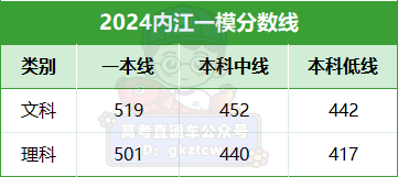 1707102215423059.png 内江.png