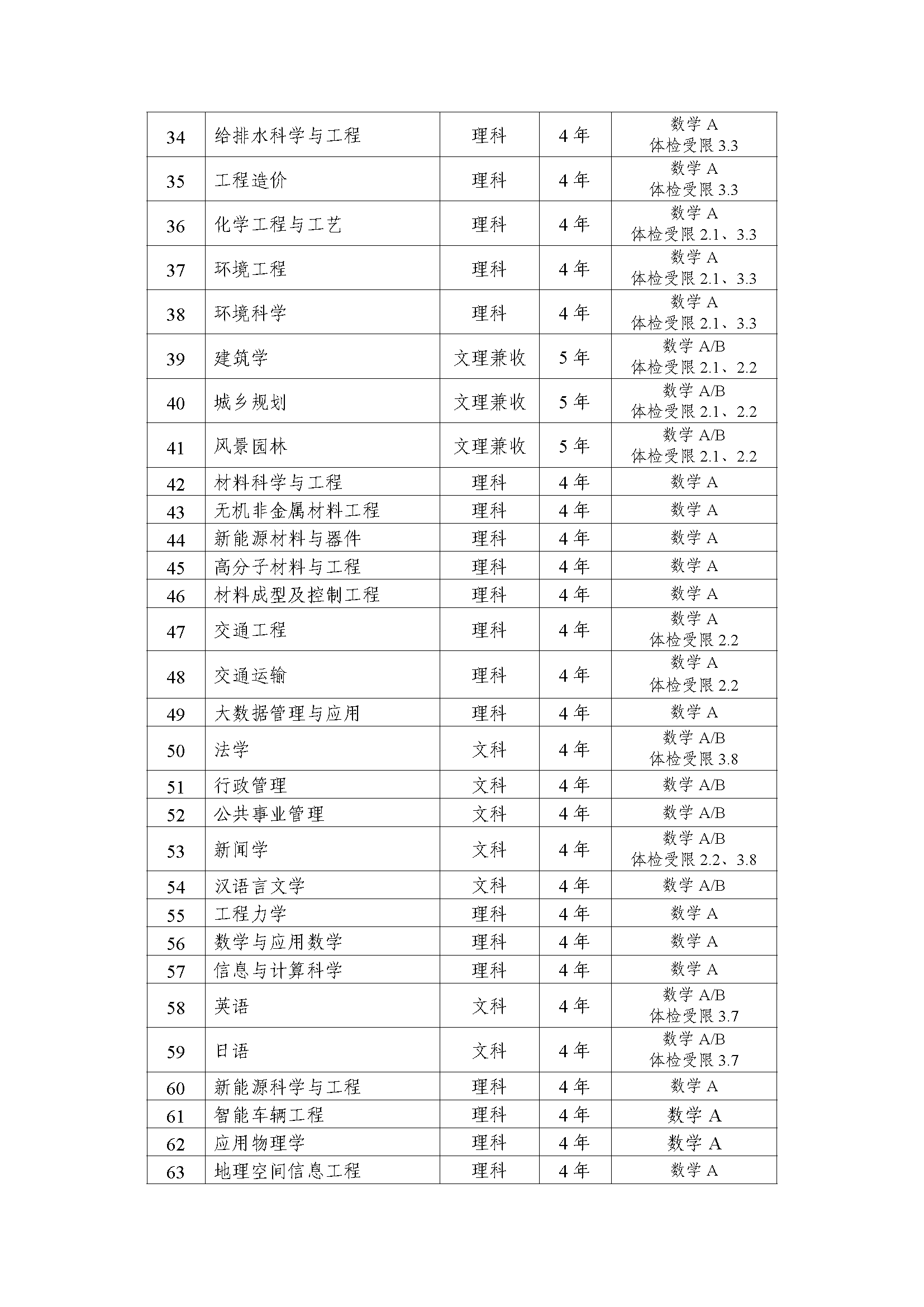 1707116363827691.png