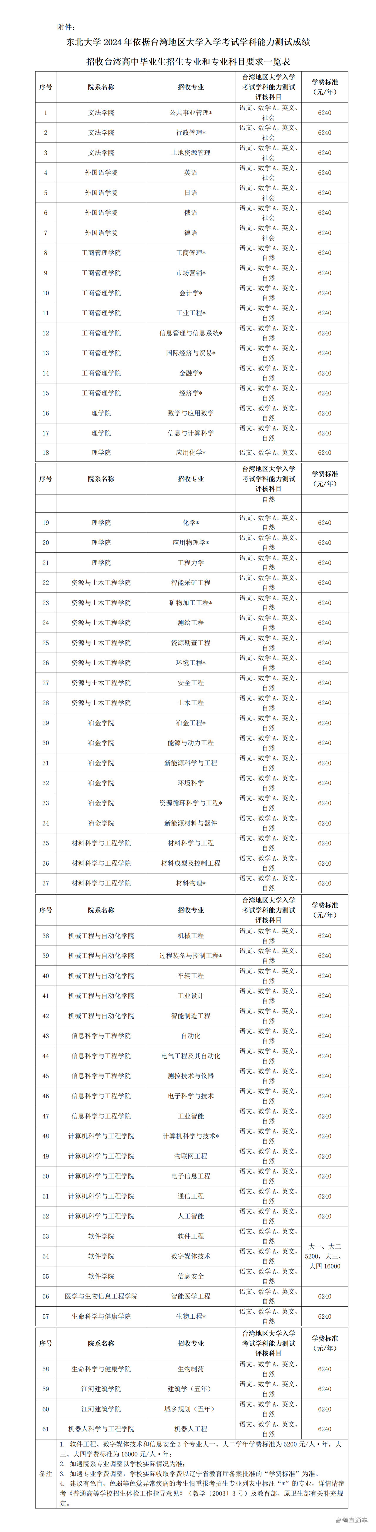 1707119804923023.png 3244350b-8f7e-43d6-831a-9d5161cfb30d_01.png