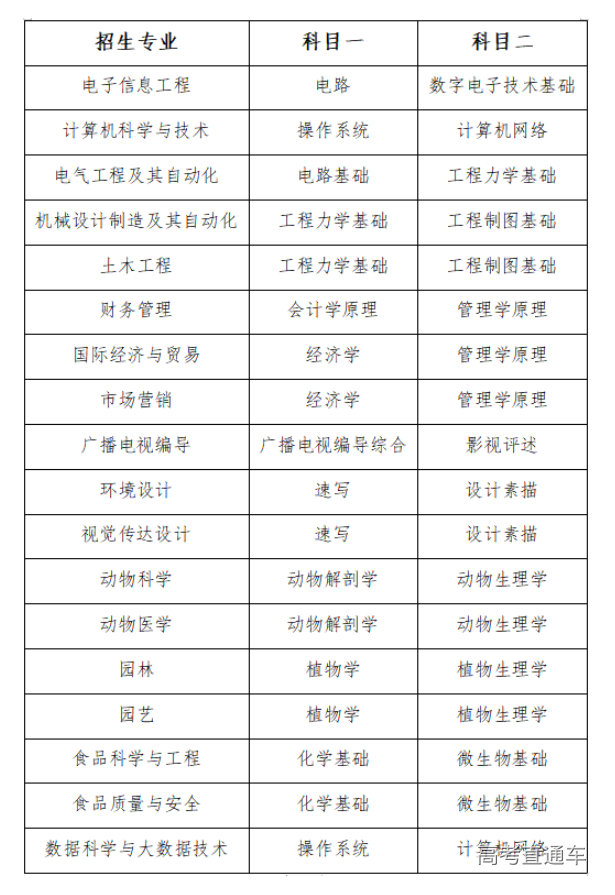 1707188911537055.png image.png