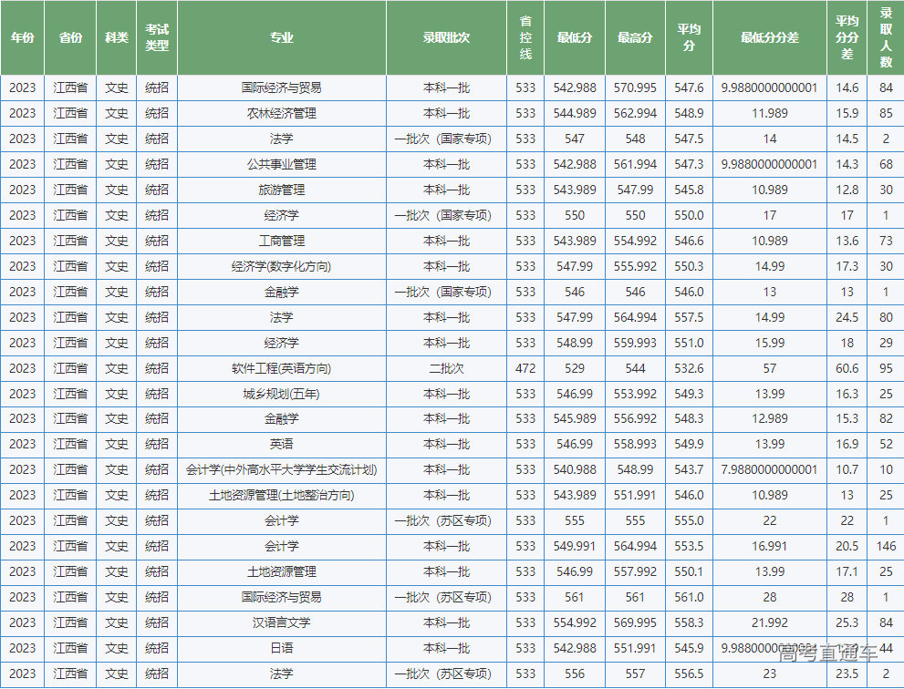 1707277644392571.png image.png