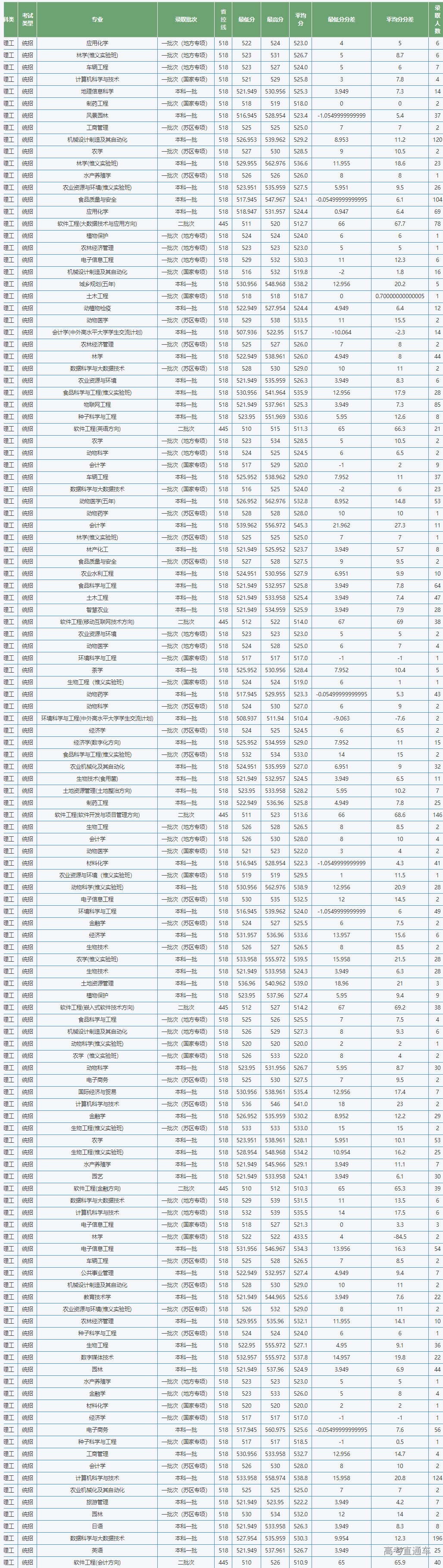 1707277687350235.png image.png