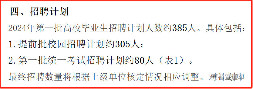 国家电网2024录用公示:河南、四川、重庆、山西电力招聘、录用情况汇总(第一批)-高考直通车