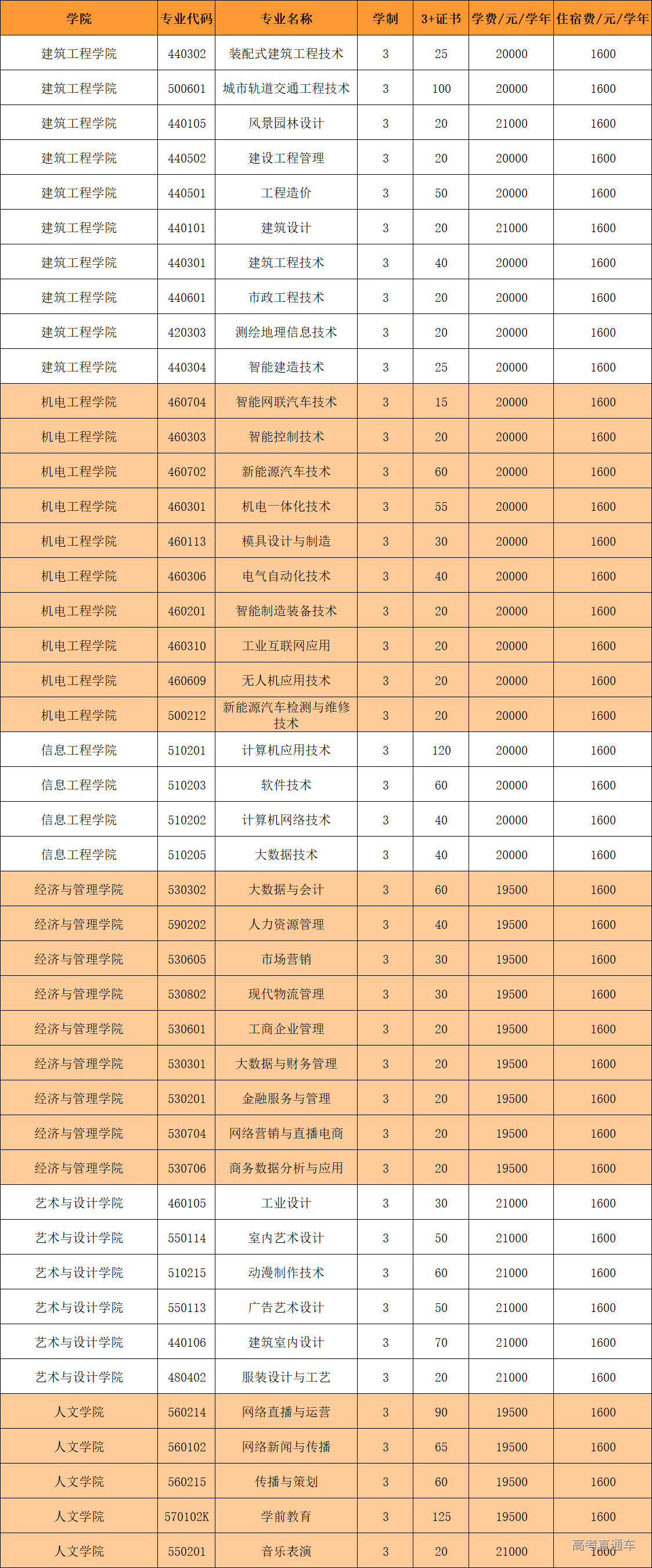 1708312928972946.png 050fd23efade4f0f566b0a39066d9ec.png