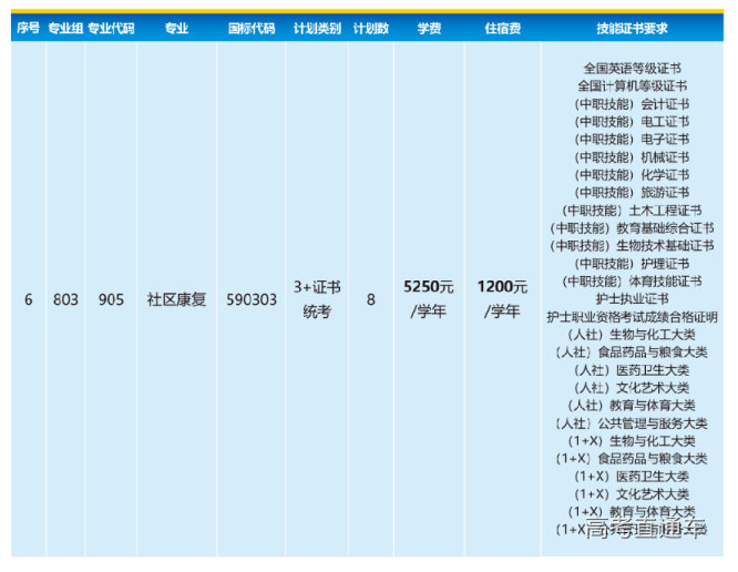 1708342527664297.png image.png