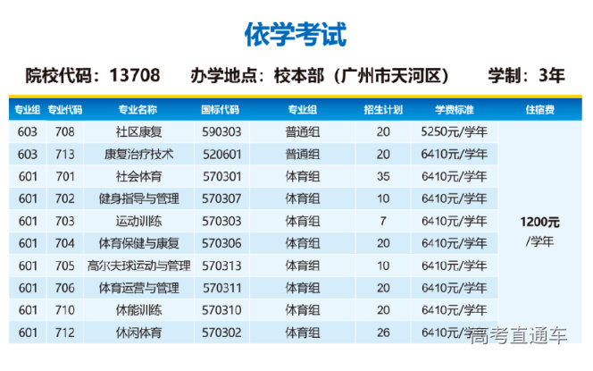 1708342570607542.png image.png