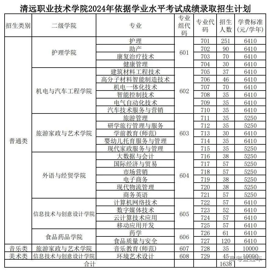 1673575800947895.png 图片