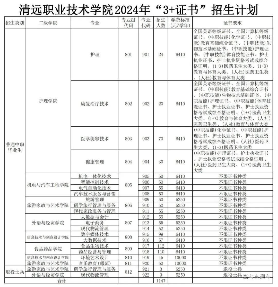 1673575830366778.png 图片