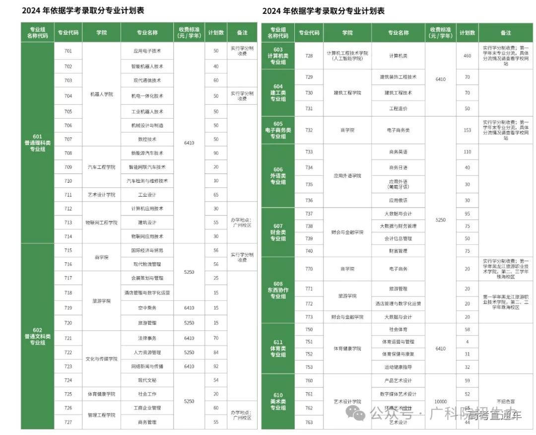 5c7f500d5cd1571d4ce192ae2806f5ac_640_wx_fmt=jpeg&from=appmsg&wxfrom=5&wx_lazy=1&wx_co=1.jpg