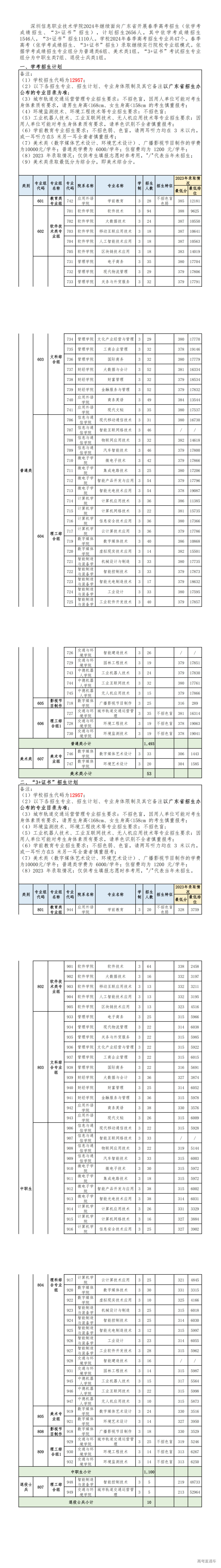 1708682914917159.png E8F14F3D45A6A706A9807EEE6EC_FC12B228_13D55_00.png