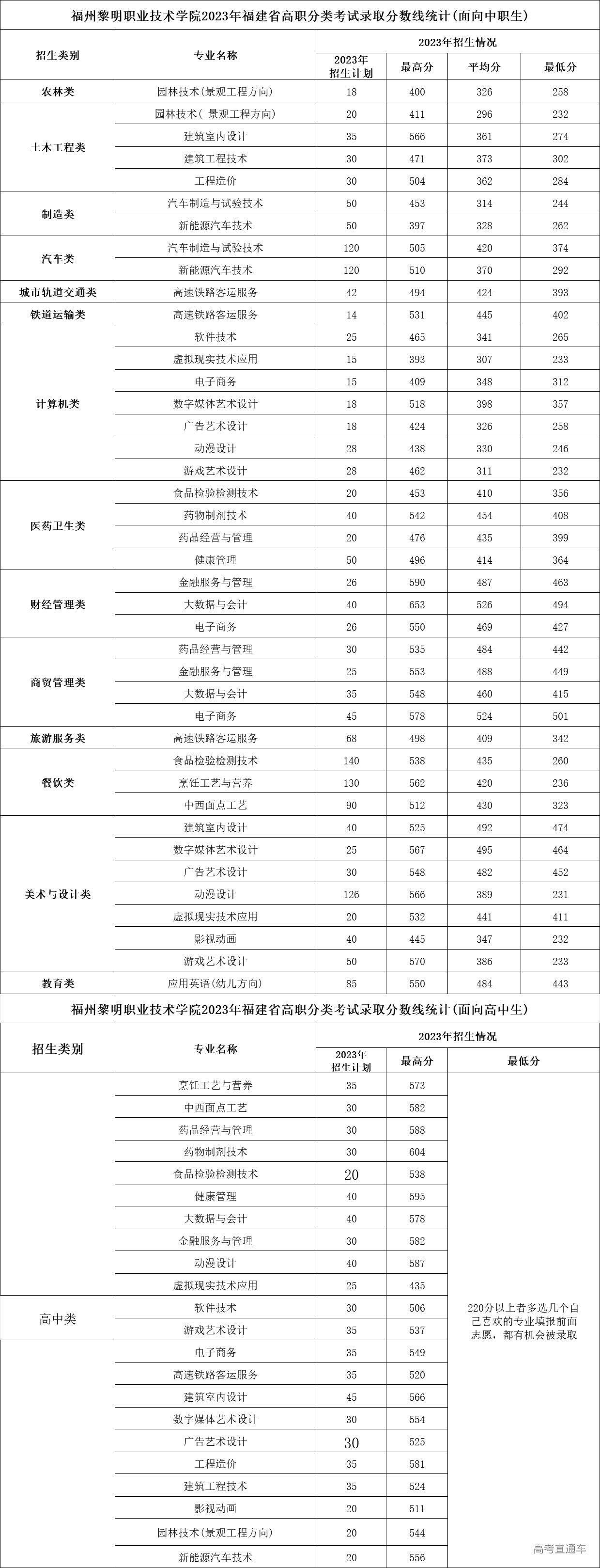 1708938924361515.png f6dd12bb01f8125f05232949d20c214.png