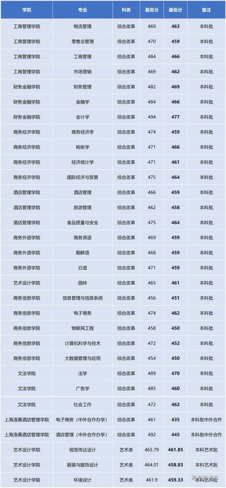 1708952131177387.jpg 640.jpg