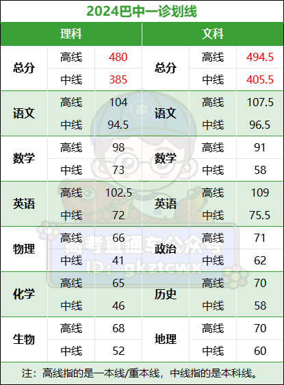 巴中1.png