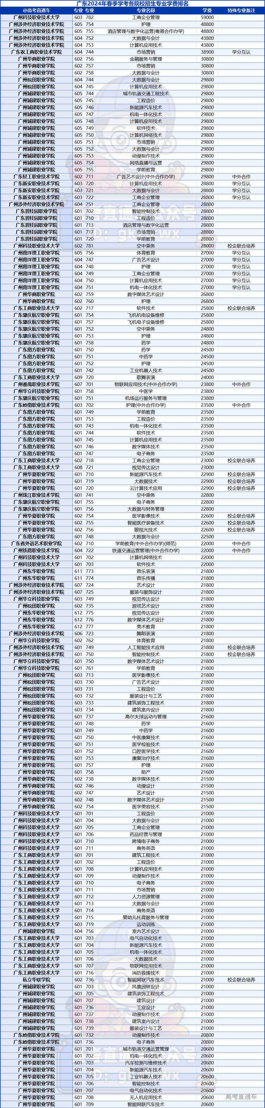 1709031490664757.png d8c9e89dbb084cecba6058fad5e7e9e.png