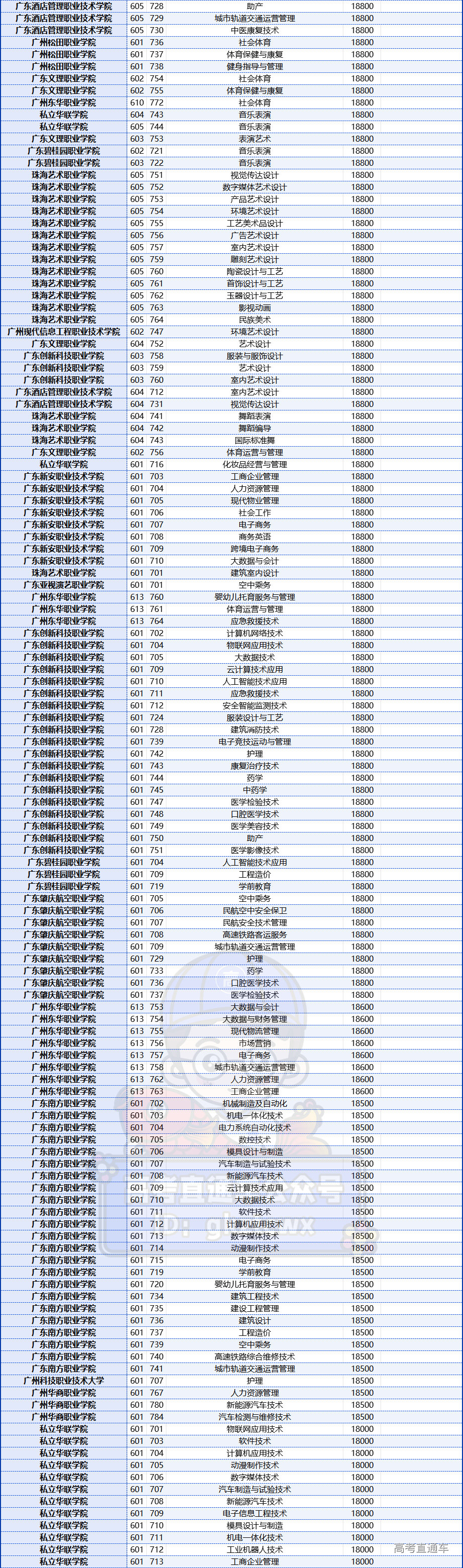 1709031522949932.png c0c8a4d81282da5415281e9ac081a18.png